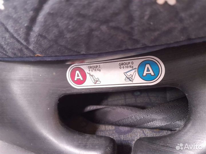 Детское автокресло