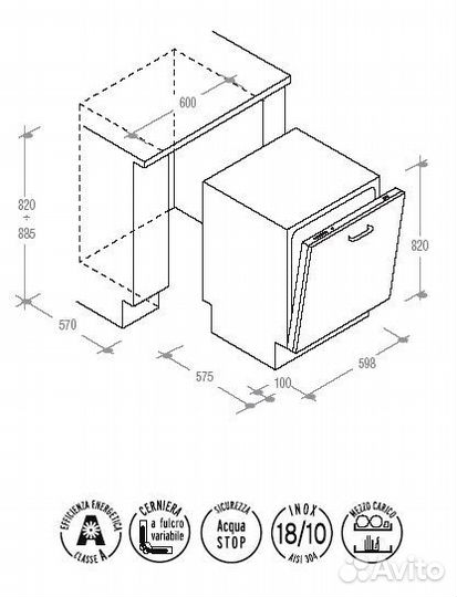 Посудомоечная машина candy cdi 3515