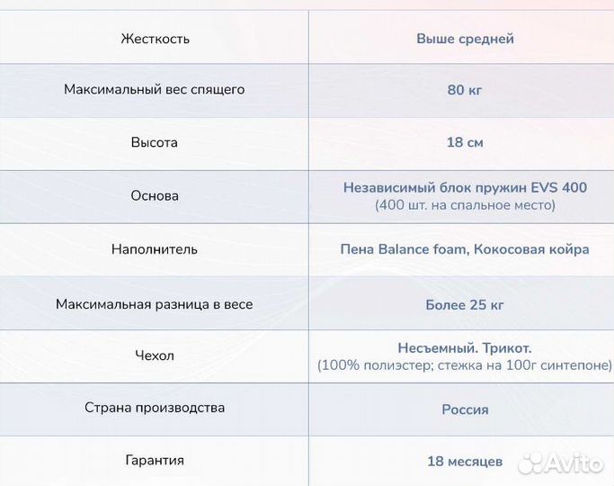 Матрас ортопедический новый