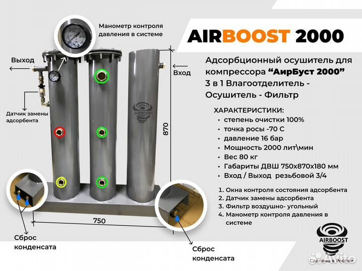 Осушитель для компрессора 