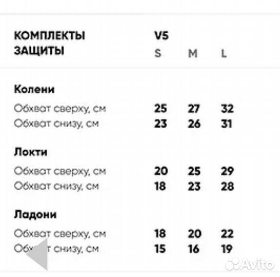 Защита для роликов. комплект. разные цвета