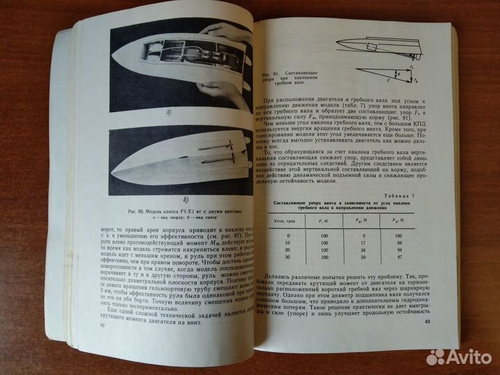 Г. Миль Электрические приводы для моделей