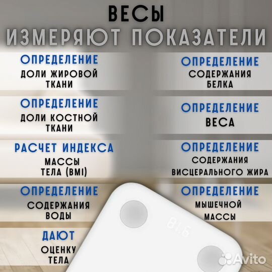 Весы Xiaomi Mi Body Composition scale 2