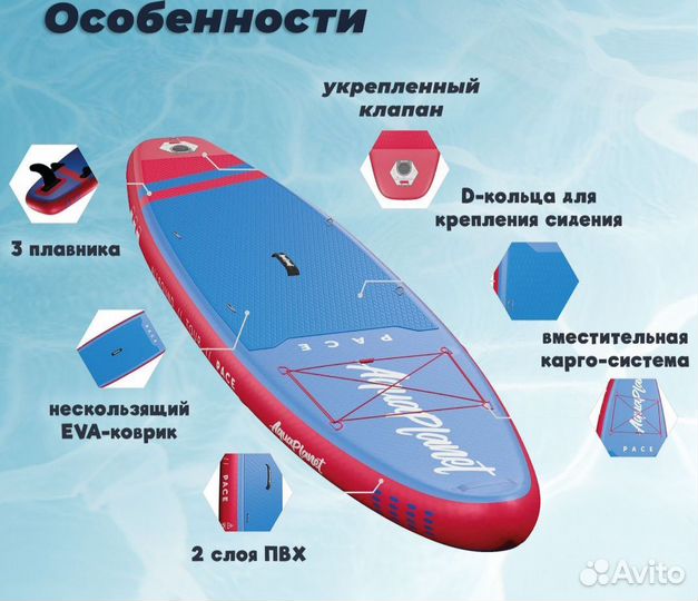 Сап Борд (SupBoard) Доска для плавания / Новая