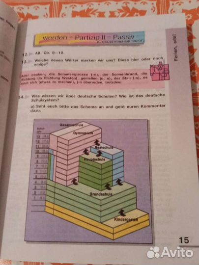 Учебник по немецкому языку