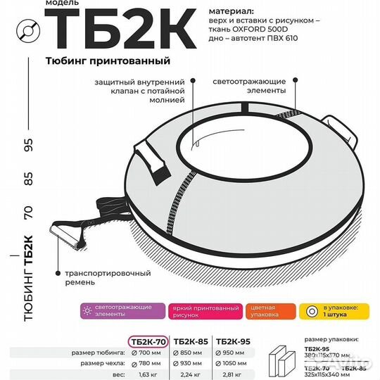 Тюбинг, ватрушка, надувные санки nika (арт. тб2к-7