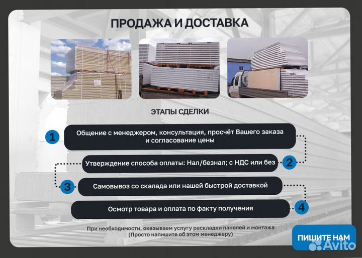 Сэндвич панели минеральная вата