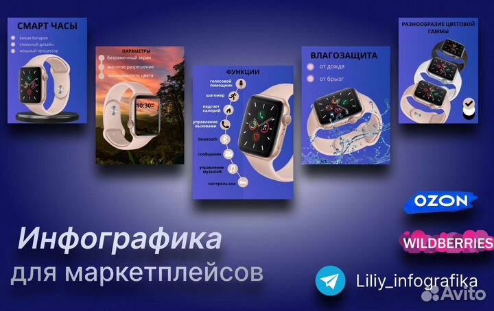 Инфографика для маркетплейсов удаленно