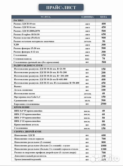 Распил и кромление лдсп. Изготовление мебели