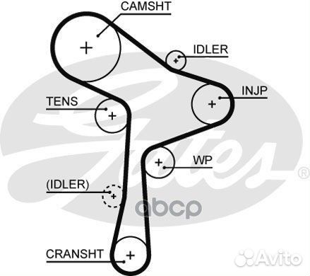 Комплект ремня грм + насос водяной Gates 1029