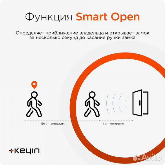 Электронный смарт замок Keyin Luna из Ю.Кореи