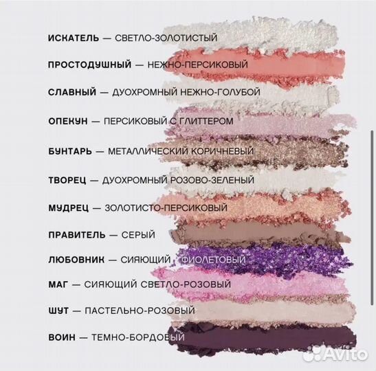 Vivienne sabo тени Archetype eye palette