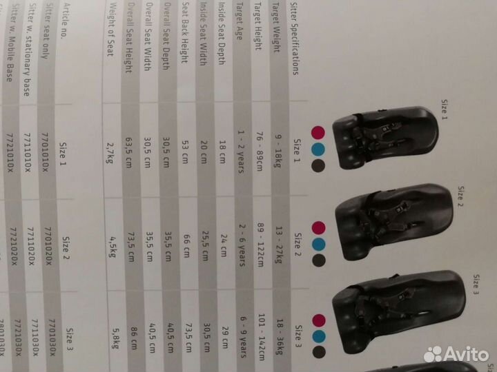 Опора для сидения для детей-инвалидов