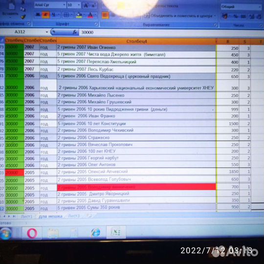 Юбилейные монеты Украины с 1997-2017 года