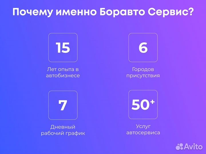 Обслуживание климатической системы