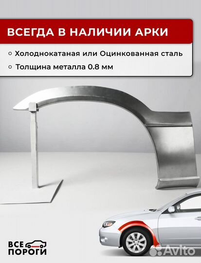 Ремонтные арки Hyundai Tiburon 2 дорестайлинг