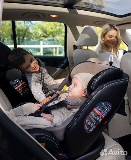 Автокресло с 0 до 12 лет isofix