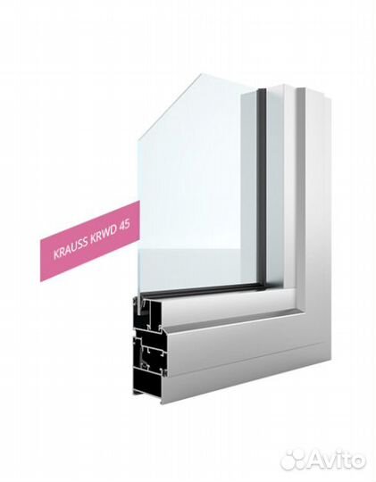 Пластиковые окна и двери пвх