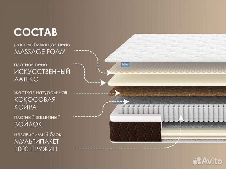 Матрас Мега Релакс С1000 - 160х200