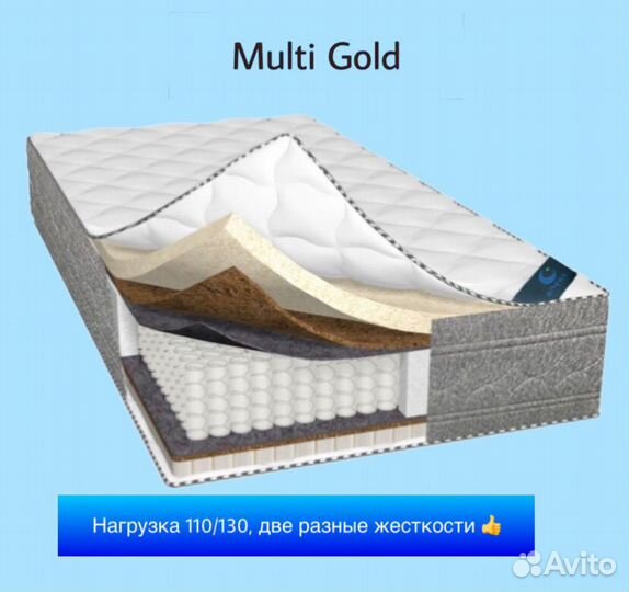 Матрас Апекс