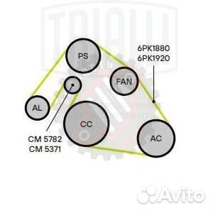 Ролик приводного ремня для автомобилей Audi A6 (97