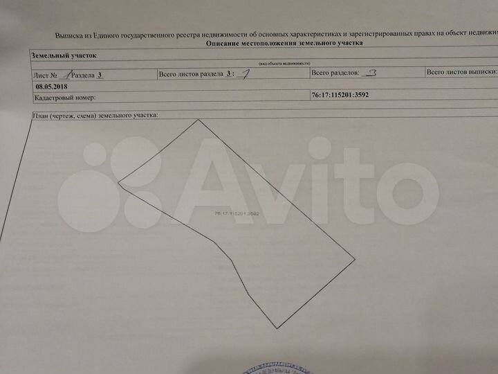 Участок 2,22 га (СНТ, ДНП)