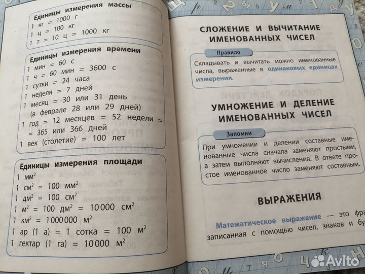 Справочник школьника 1-4 класс