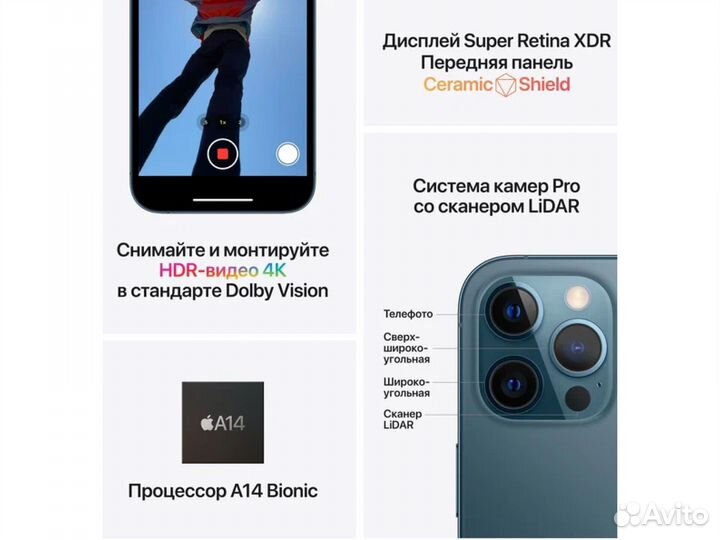 iPhone 12 Pro Max, 128 ГБ