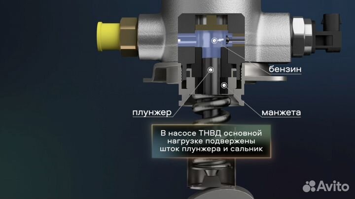 3d анимация, 2d мультфильм, 3d видео