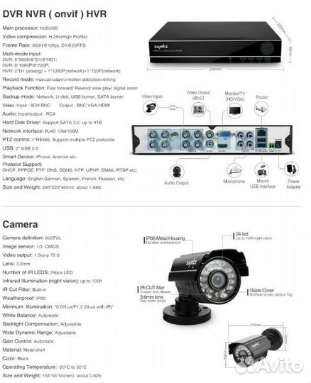 Комплект видеонаблюдения