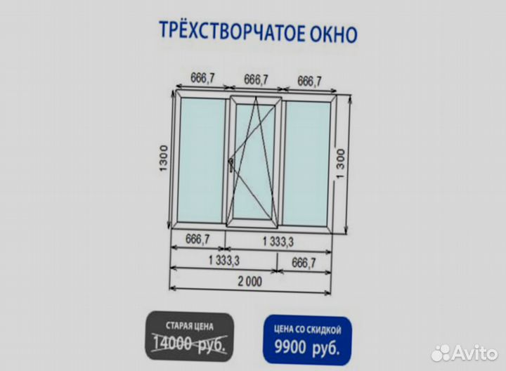 Пластиковые окна
