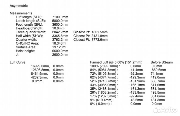Парус,Генакер