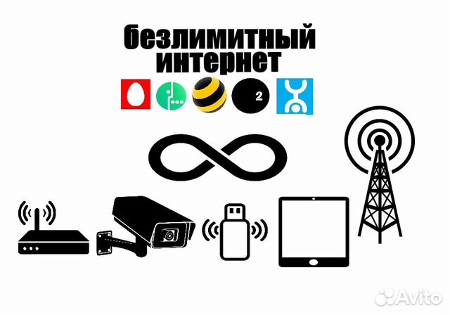Безлимитный интернет 4g в Москве | Услуги | Авито