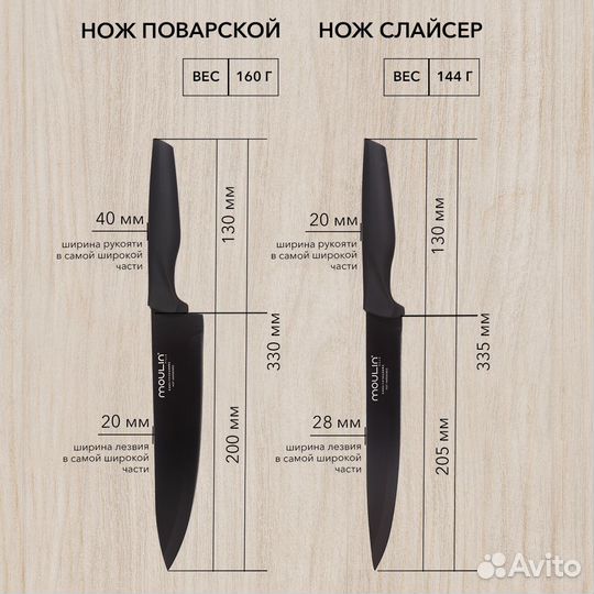 Набор кухонных ножей и подставка, 6 предметов