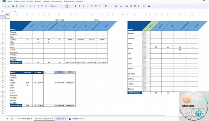 Excel/гугл таблицы, Access,отчеты, макросы/скрипты