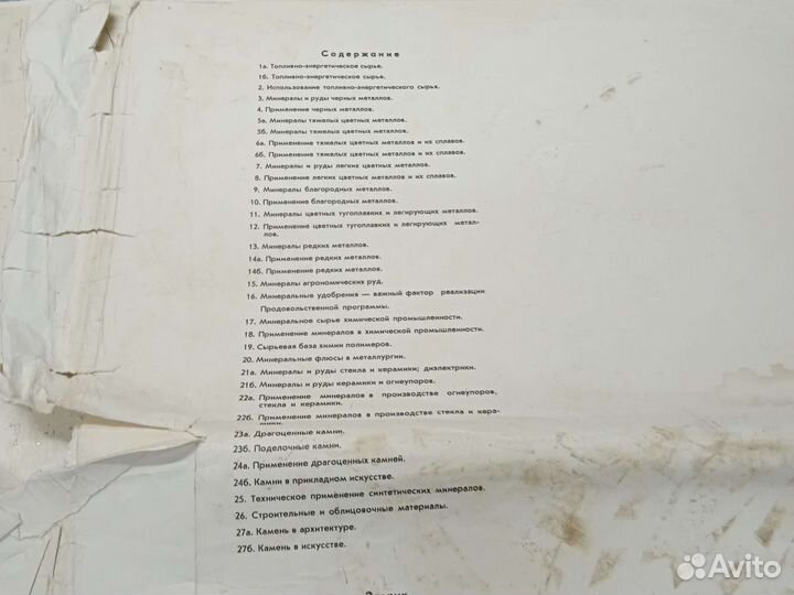 Альбом плакатов 