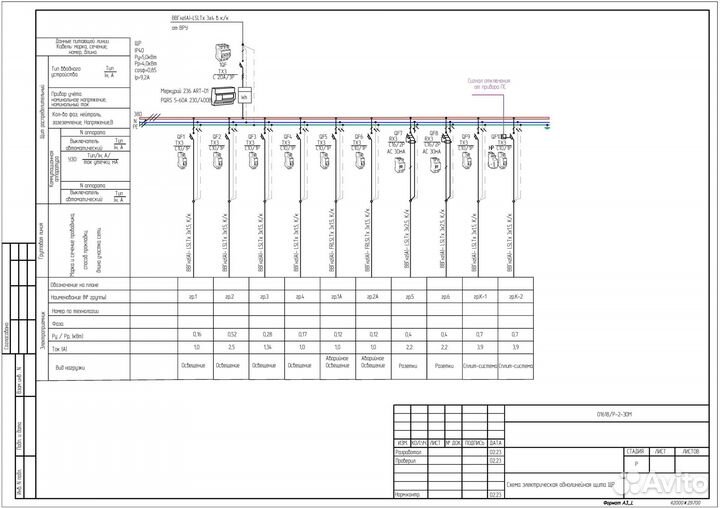 Проектирование электроснабжения, пожарной сигнал-и