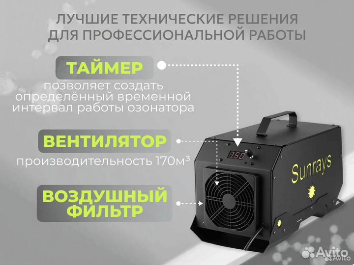 Озонатор воздуха Sunrays AirClean-5