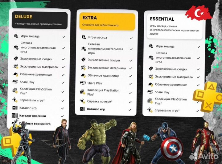 Подписка PlayStation Plus / EA (ps4 / ps5) Турция (Арт.49393)