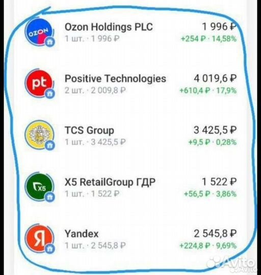 Бонусные деньги от Тинькофф