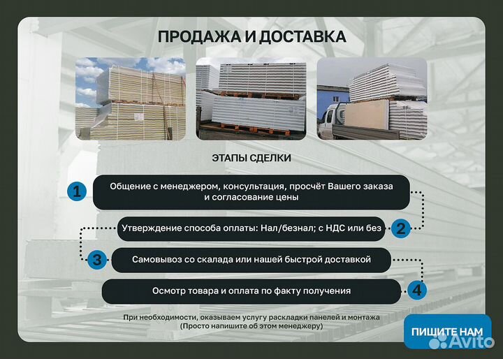 Сэндвич панели минвата 50 мм