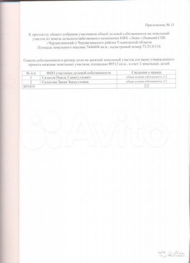 Участок 9 га (СНТ, ДНП)