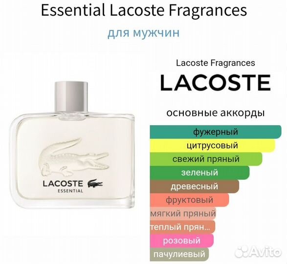 Essential Lacoste Fragrances 125 мл