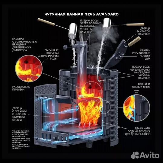 Авангард зк 24 (М) Ураган в сетке Тюльпан