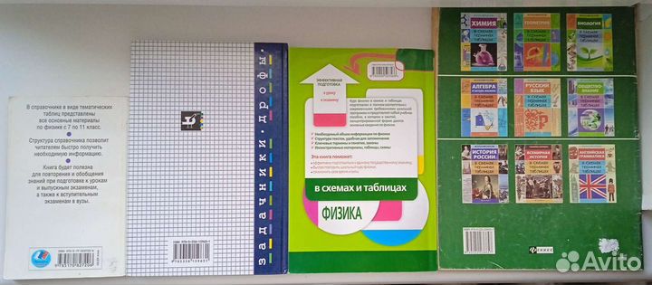 Учебники/справочники по физике