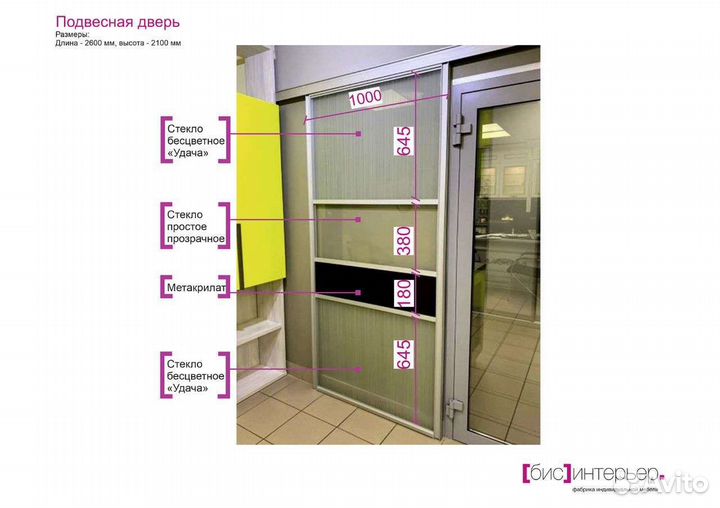 Подвесные двери