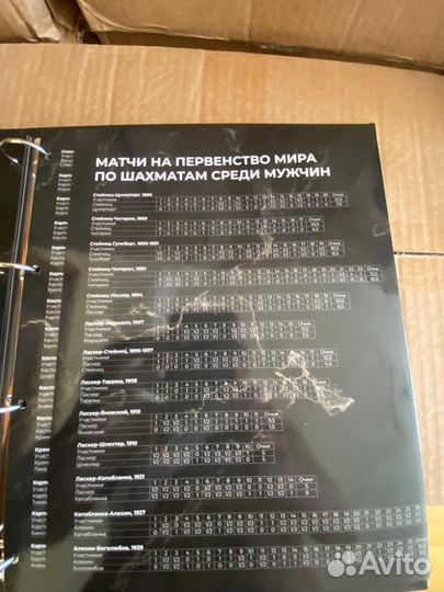 Альбом «чемпионы мира по шахматам»