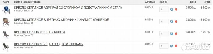 Кресло складное
