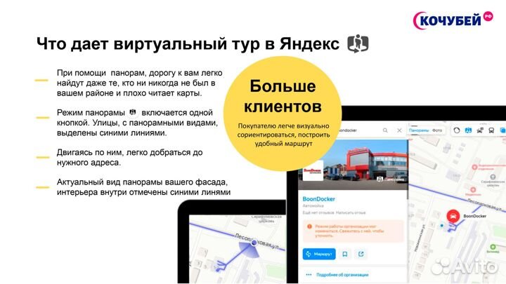 Виртуальные 3d туры. Фото 360. Панорамы Яндекс