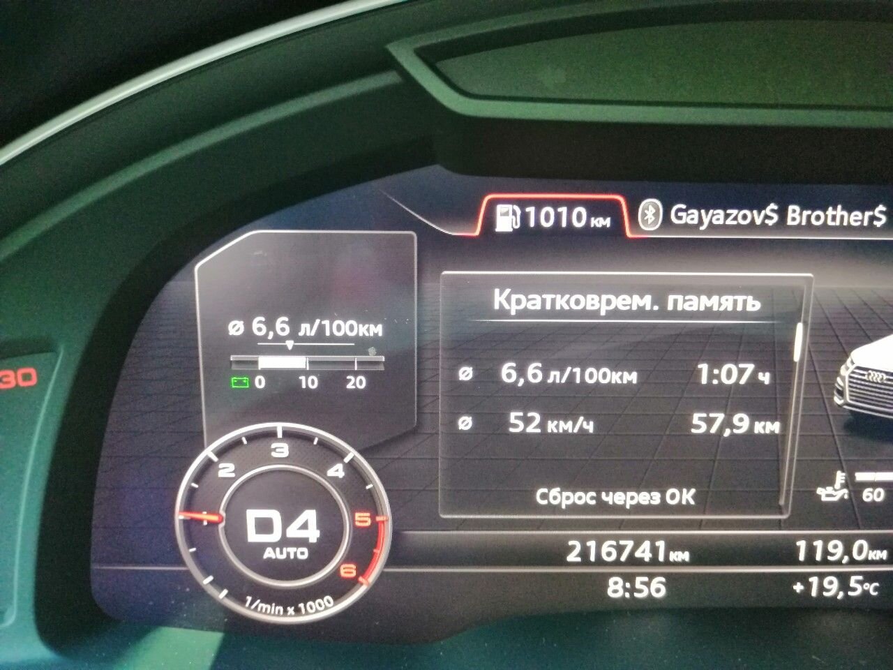 Audi Q7: фото владельца